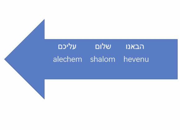 唱歌學Hebrew：我們將平安帶給你們הבאנו שלום עליכם