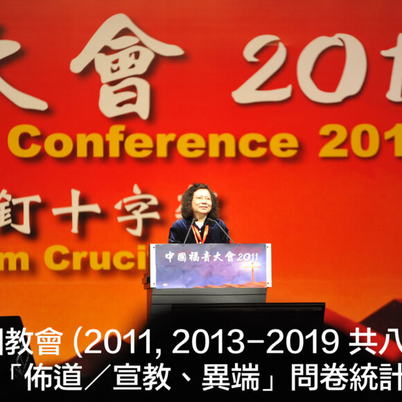 中國教會 (2011, 2013-2019 共八年) 有關「佈道／宣教、異端」問卷統計報告